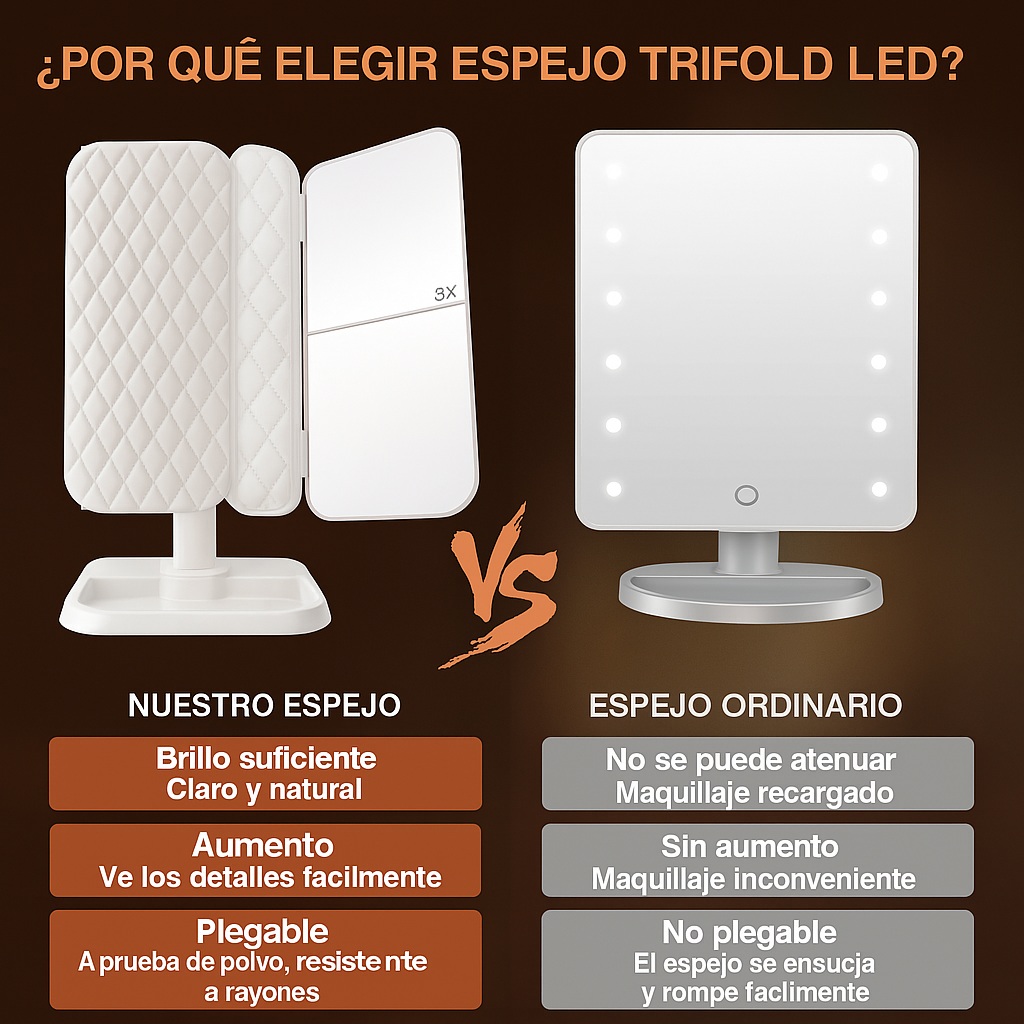 Espejo LED Plegable con Luz para Maquillaje - Triple Aumento Recargable - Imagen 4